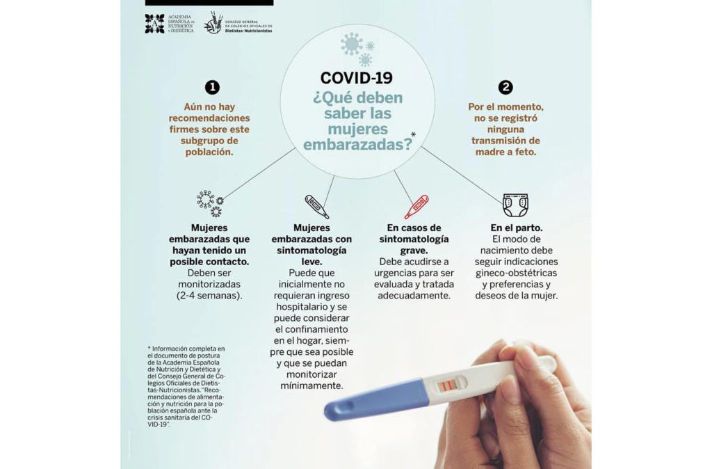 COVID-19 ¿Qué deben saber las mujeres embarazadas?
