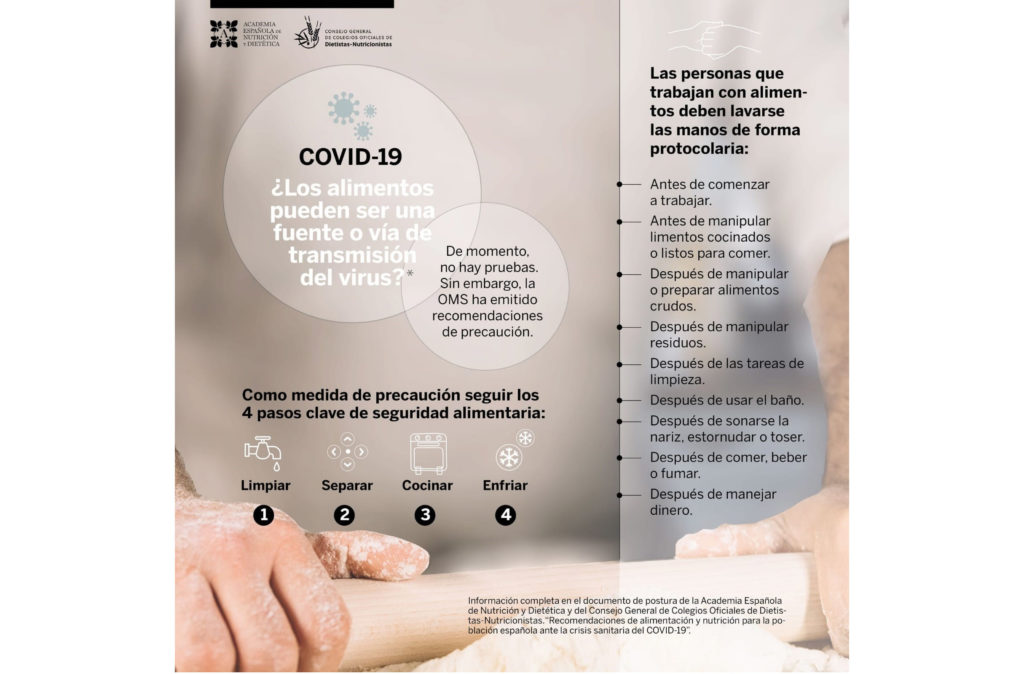 COVID-19 ¿Los alimentos pueden ser una fuente o vía de transmisión del virus?